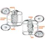 Clear Shot Double Masturbator