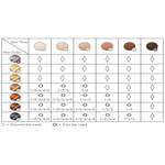 IPL Hair Removal Device