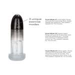 Automatic Smart Pump