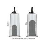 Maximum Results Pump Set