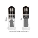 Advanced Automatic Smart Pump