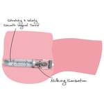 Big Ass Milking Bitch 16kg