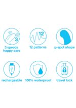 G-Spot Stroker Rabbit