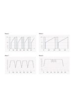 Real Deal Neal Estim Vibrator