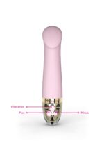 Right on Ron Vibrator