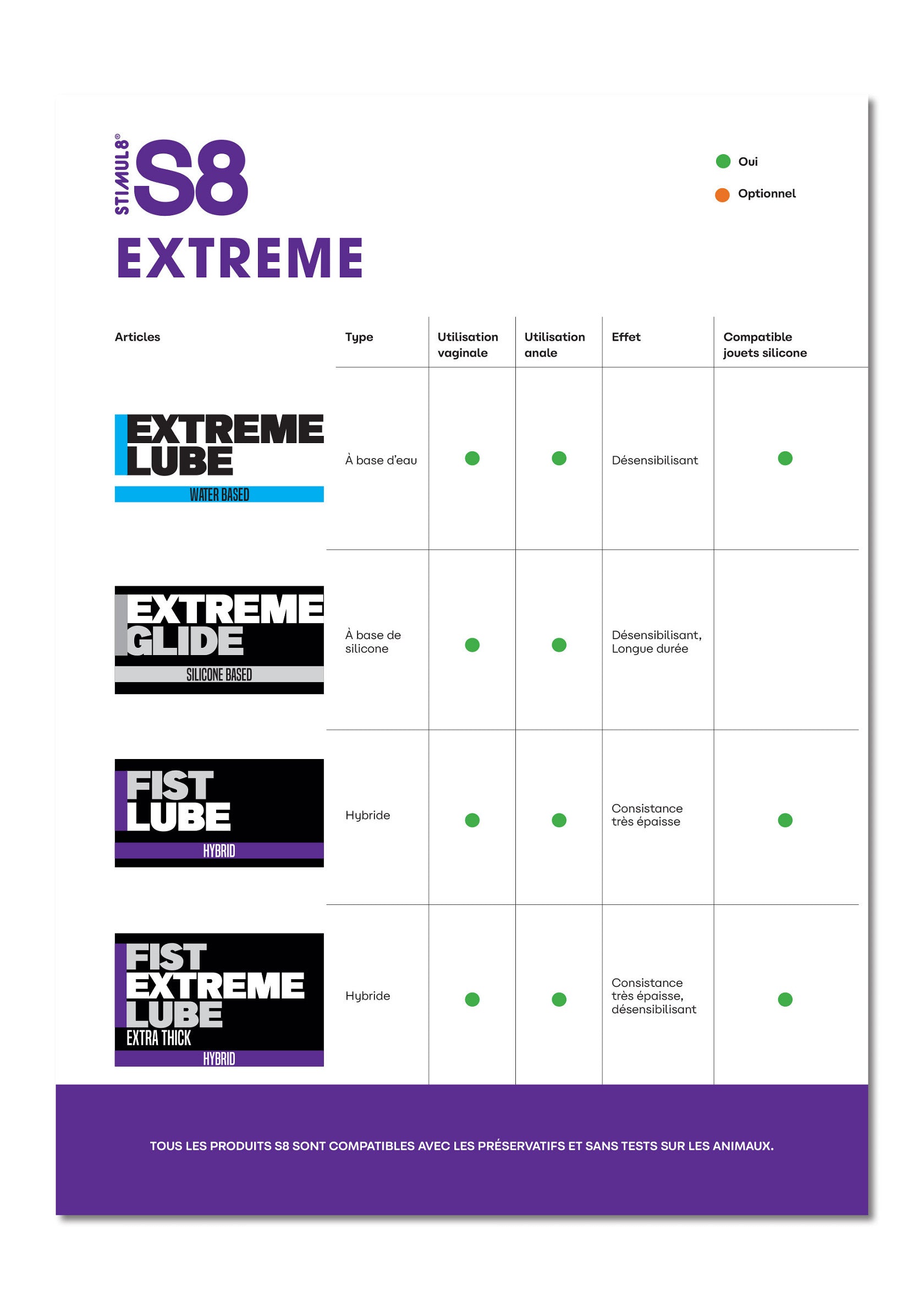 Shelf Card S8 Extreme Shelf Card S8 Extreme