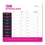 Shelf Card S8 Stimulating